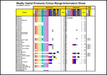 Really Useful Boxes color range information sheet